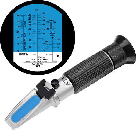 automotive coolant refractometer|coolant refractometer concentration chart.